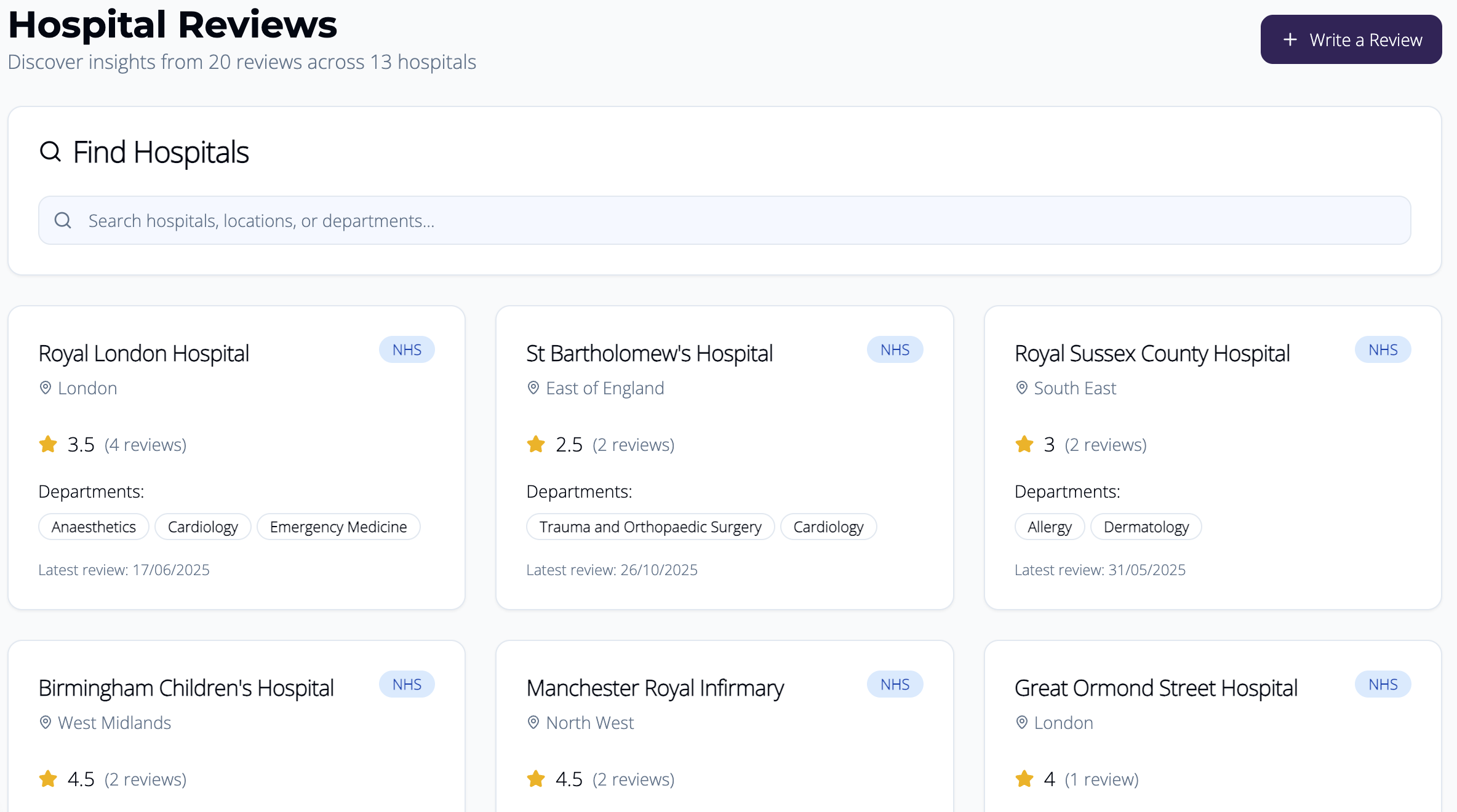Medical forum interface